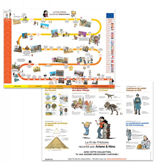 Sous-main Ariane & Nino - principal