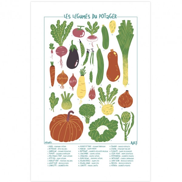 Sérigraphie Les légumes du potager