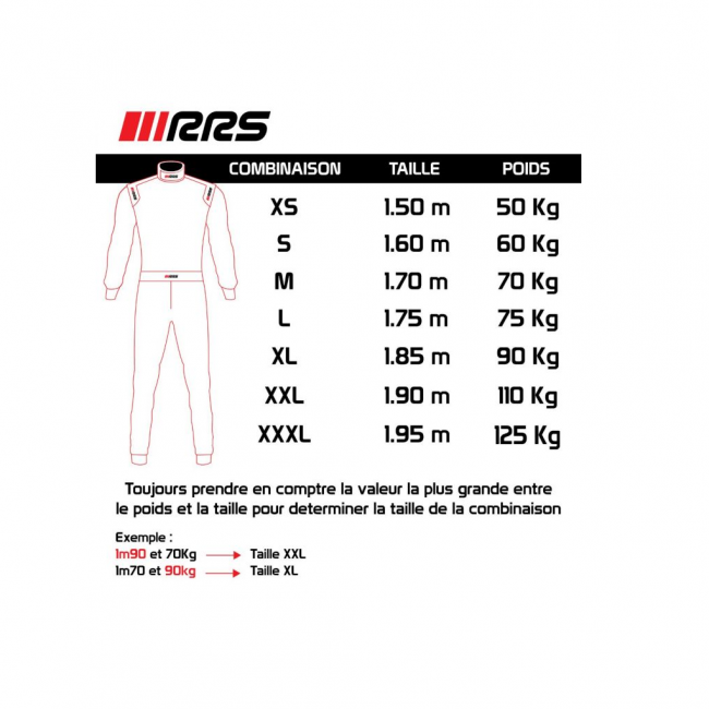 Combinaison RRS Michel Vaillant Rouge/Bleue Taille XL