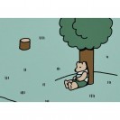 Sérigraphie Rẻsister - secondaire-1